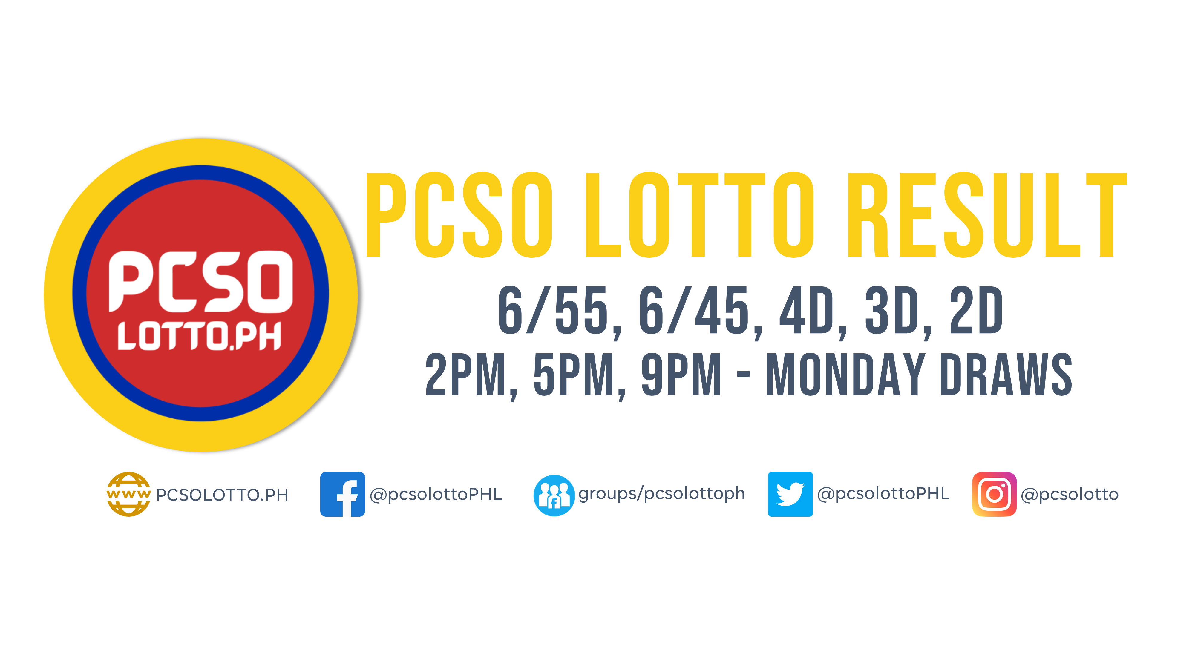 PCSO Lotto Result August 29, 2022 - Lotto Result Today