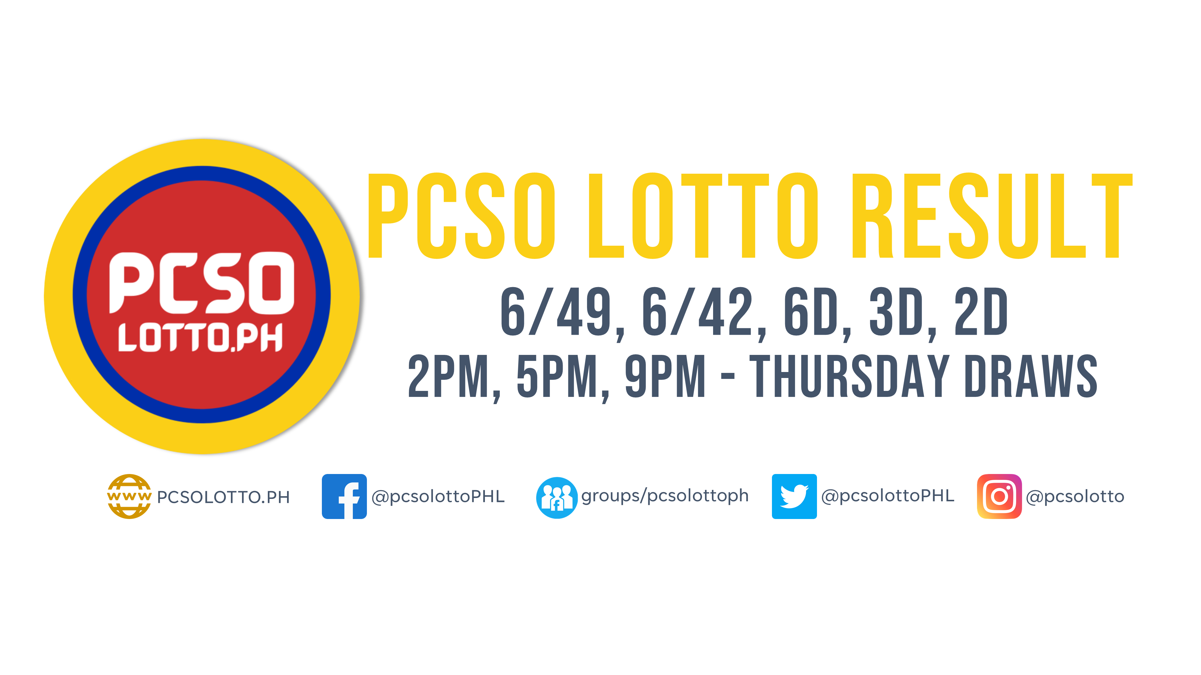 PCSO Lotto Result May 5, 2022 - Lotto Result Today