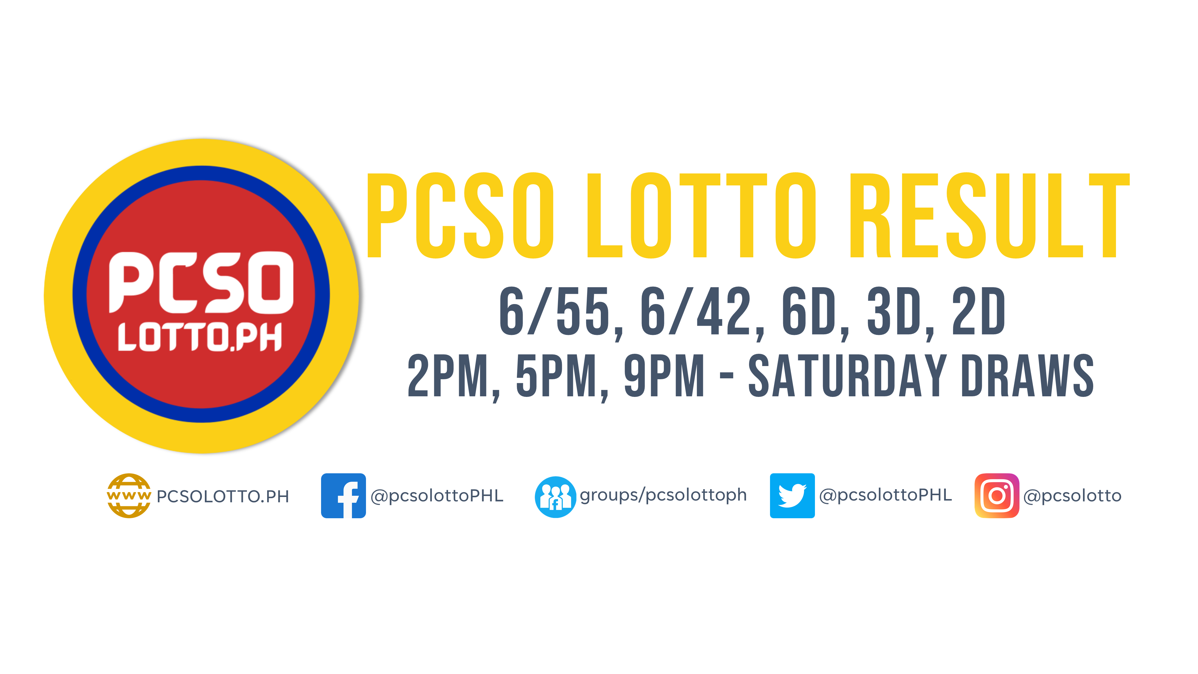 PCSO Lotto Result February 5, 2022 - Lotto Result Today