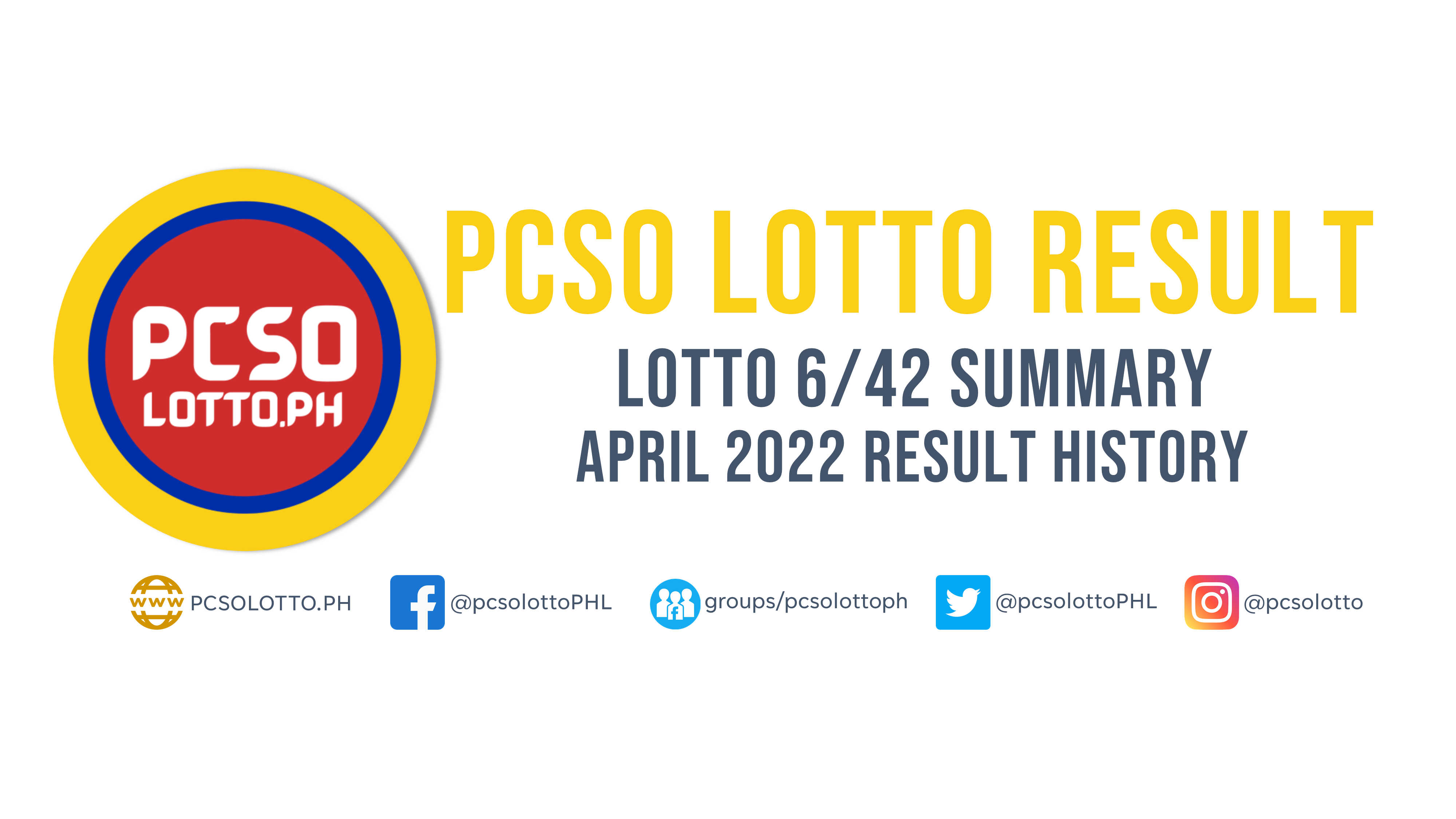 6/42 Lotto Result History, Summary April 2022 - Lotto Result Today