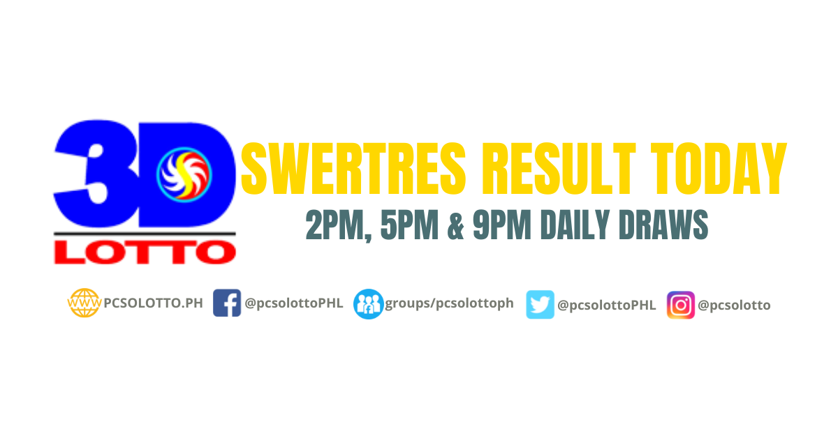 Swertres Result Today, June 19, 2023 - Lotto Result Today