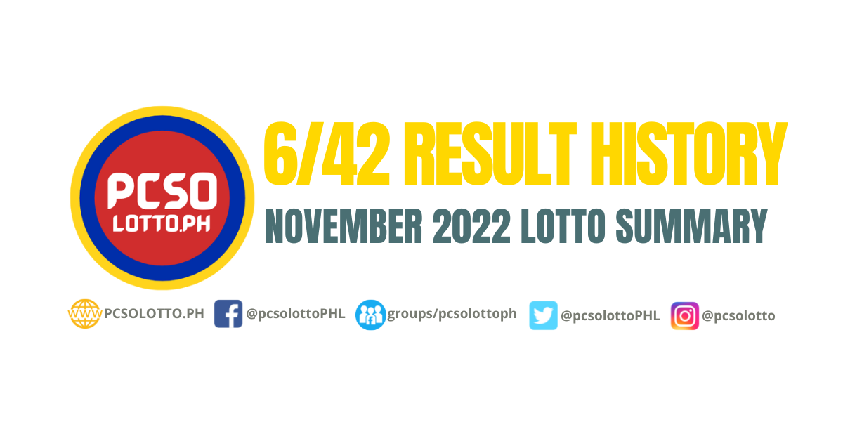 6/42 Lotto Result History, Summary November 2022 - Lotto Result Today