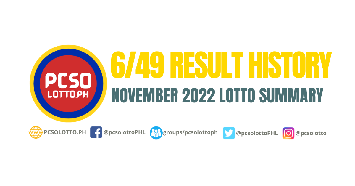 6/49 Lotto Result History, Summary November 2022 - Lotto Result Today