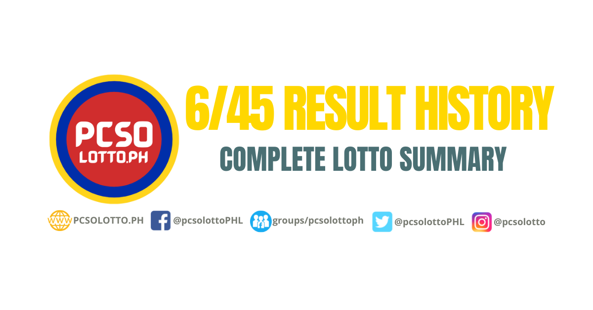 6/45 Lotto Result History, Summary March 2023 - Lotto Result Today